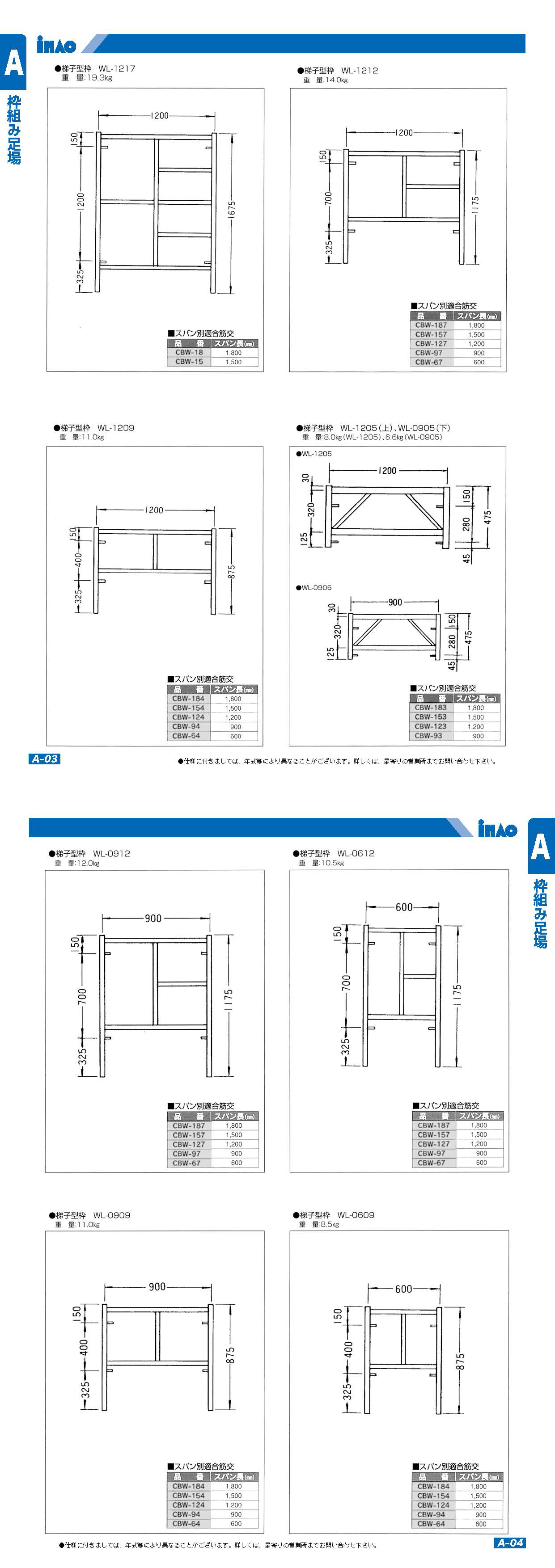 門型 枠組 足場 メーターサイズ 梯子型枠 梯子型枠 枠組み足場 建設仮設材 稲尾産業 株式会社 福岡の総合レンタルサービス