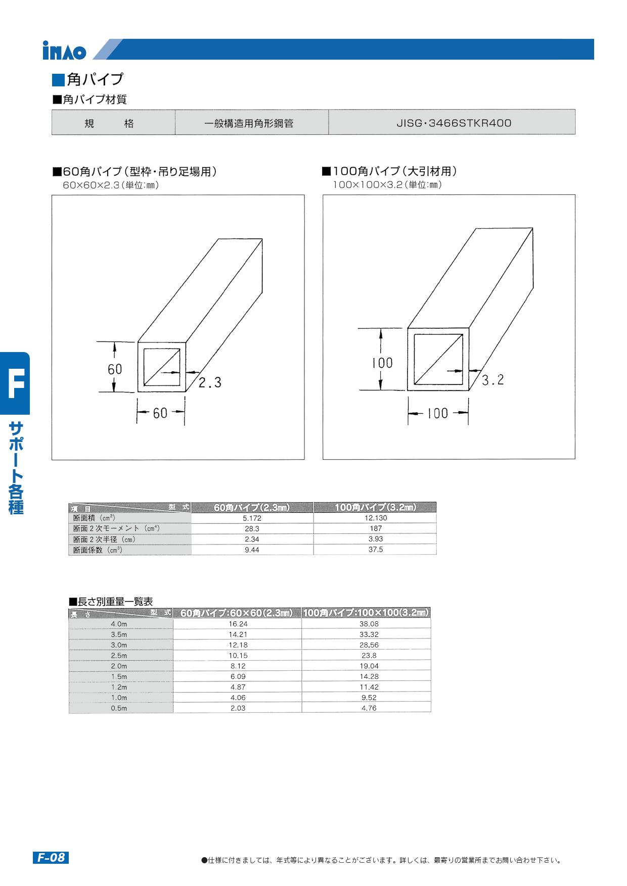 角パイプ 角パイプ 建設仮設材 サポート各種 稲尾産業 株式会社 福岡の総合レンタルサービス