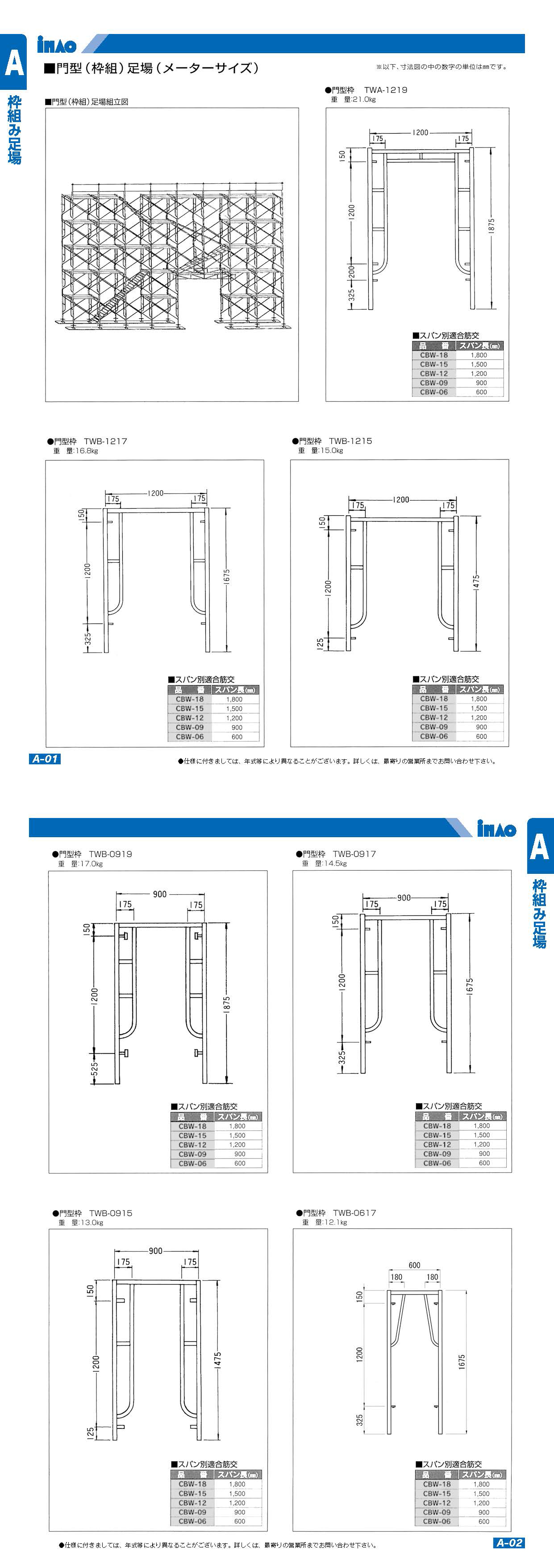 門型 枠組 足場 メーターサイズ 門型枠 門型枠 枠組み足場 建設仮設材 稲尾産業 株式会社 福岡の総合レンタルサービス